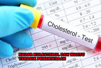 KADAR KOLESTEROL DAN WAKTU TERBAIK PEMERIKSAAN