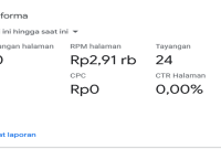 cpc adsense tinggi dengan optimasi konten