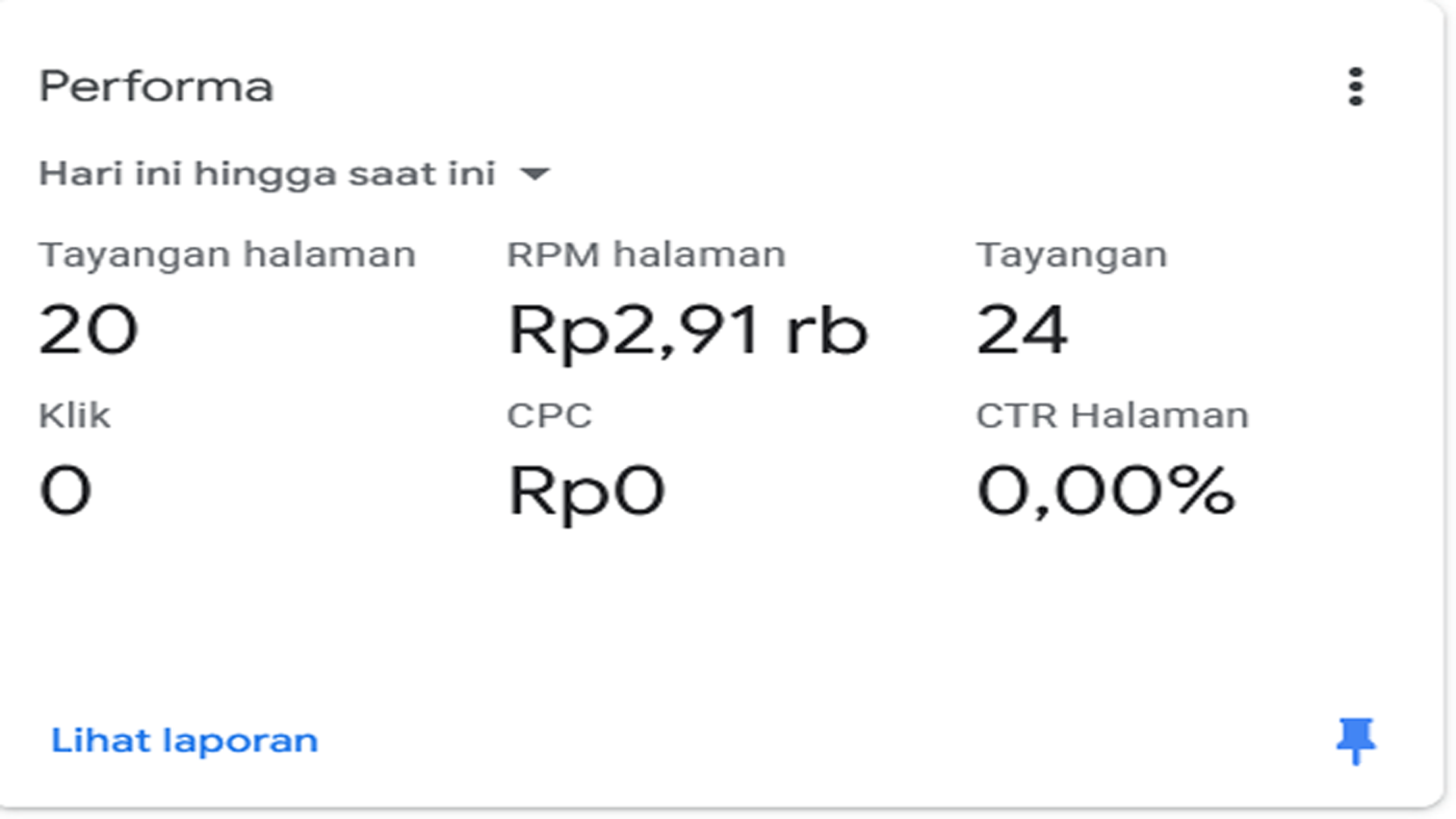 cpc adsense tinggi dengan optimasi konten